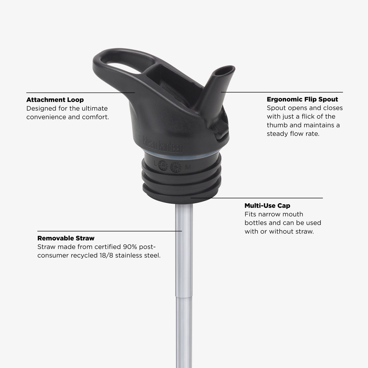 16oz-rise-classic-with-flip-seal-sport-cap-y7 KCPPFSS_flip_seal_cap_acupuncture_diagram.jpg